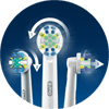 Oral-b braun professional care oxyjet health center Ирригатор стационарный для полости рта с 2 насадками md20.020.0 Oral-b braun professional care oxyjet health center Ирригатор стационарный для полости рта с 2 насадками md20.020.0
