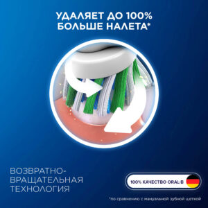Oral-b braun pro cross action 4 шт. Насадки для электрических зубных щеток eb50rx-4 Oral-b braun pro cross action 4 шт. Насадки для электрических зубных щеток eb50rx-4