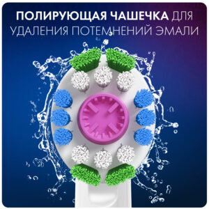 Oral-b braun 3d white 2 шт. Насадки для электрических зубных щеток eb18rb-2 Oral-b braun 3d white 2 шт. Насадки для электрических зубных щеток eb18rb-2
