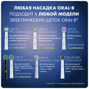 Oral-b braun 3d white 2 шт. Насадки для электрических зубных щеток eb18rb-2 Oral-b braun 3d white 2 шт. Насадки для электрических зубных щеток eb18rb-2