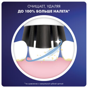 Oral-b braun pure clean 4 шт. Насадки для электрических зубных щеток eb20ch-4 Oral-b braun pure clean 4 шт. Насадки для электрических зубных щеток eb20ch-4